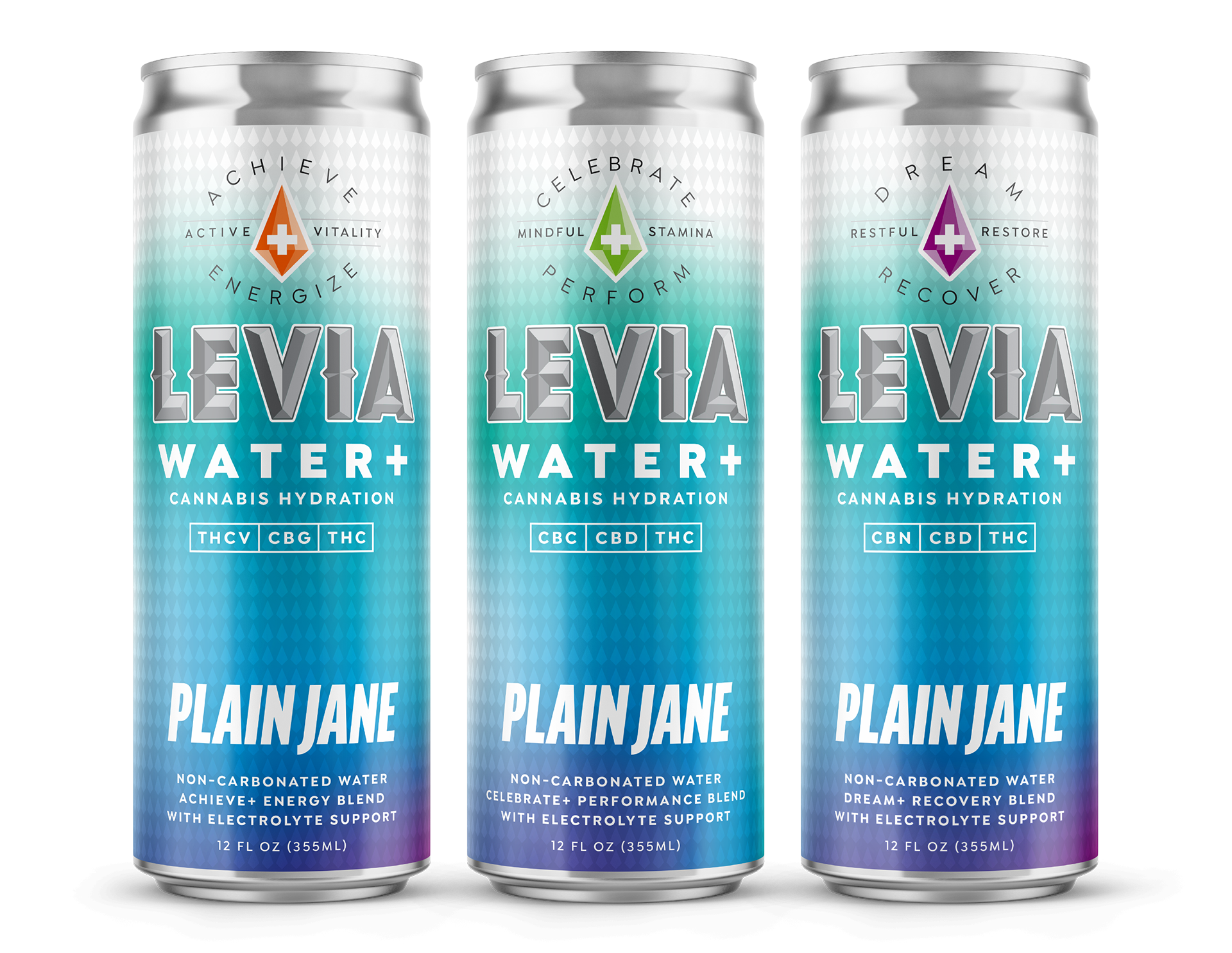 Water+